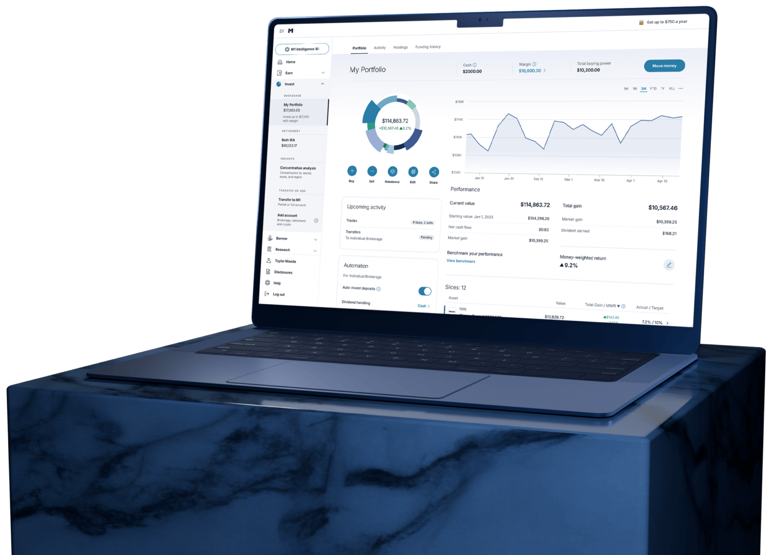 Laptop showing dashboard